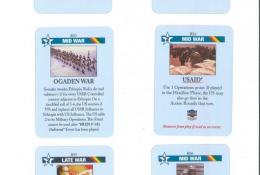 Twilight Struggle: Red Sea - Conflict in the Horn of Africa