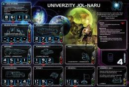 Twilight Imperium: Świt nowej ery